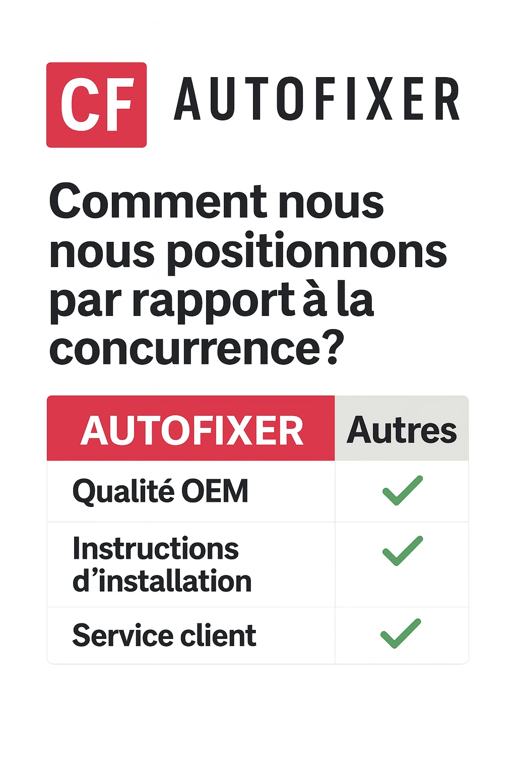 Kit Réparation étrier Frein Avant MAXGEAR 27-1547 - Compatible Nissan Patrol GR Y60, Y61, Hardtop - Réf. 41000C7164
